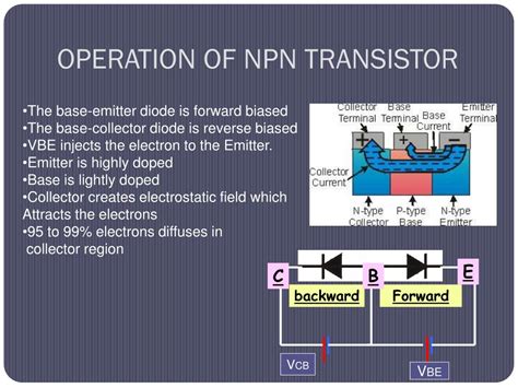 transistor ppt presentation download.